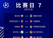 包含欧预赛小组排名揭晓，出线形势逐渐清晰的词条
