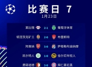 包含欧预赛小组排名揭晓，出线形势逐渐清晰的词条