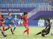 体育竞技场上，中国女足显英姿的简单介绍