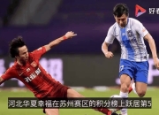 关于河北华夏幸福大胜深圳佳兆业，中超表现引人注目的信息