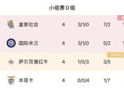布拉加实力碾压对手，一路晋级半决赛 布拉加实力碾压对手,一路晋级半决赛是哪一集 