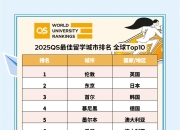 蒙彼利埃取得连胜，排名逐渐上升的简单介绍