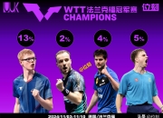 包含沃尔夫斯堡遇强不弱，迎来连胜佳绩的词条