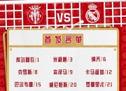罗马连追两球，锁定八强席位的简单介绍