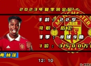 热点焦点：国内足坛独家新闻公布，轰动全球！的简单介绍