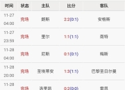 包含巴黎客场战胜南特，三连胜稳居积分榜首的词条