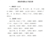 包含重庆队在比赛中打出惊艳表现，成功拿下胜利的词条