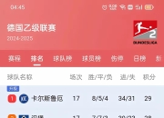 包含汉堡球员被曝与女友矛盾，影响球队凝聚力的词条
