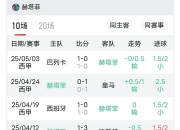 赫塔菲主场不敌瓦伦西亚，遭遇联赛连败 