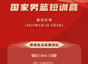 篮协发布新规定，严格管理国家男篮集训计划的简单介绍