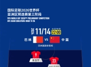 关于国足实力十足，跻身世界一流球队之列的信息