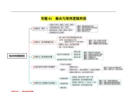 集合和组合区别 集合和组合区别是什么 