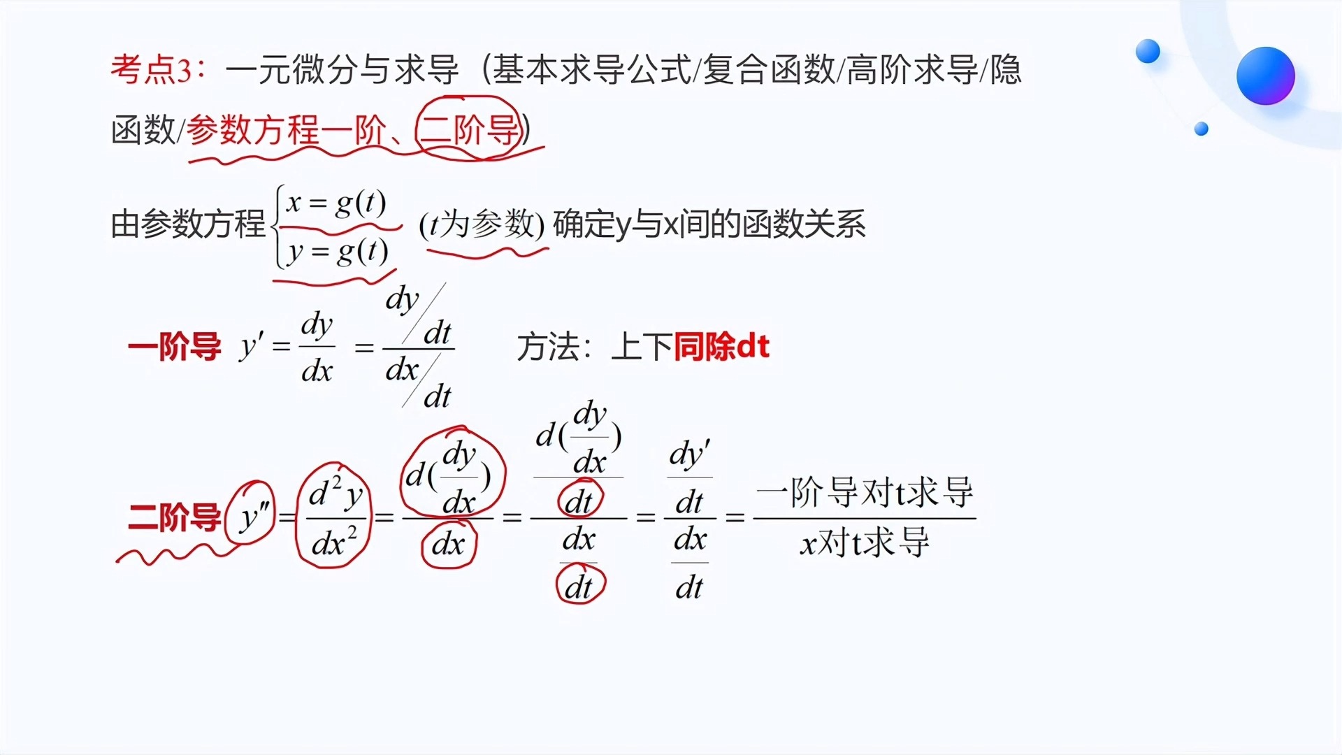 导数和梯度区别 为什么梯度跟导数公式一样 
