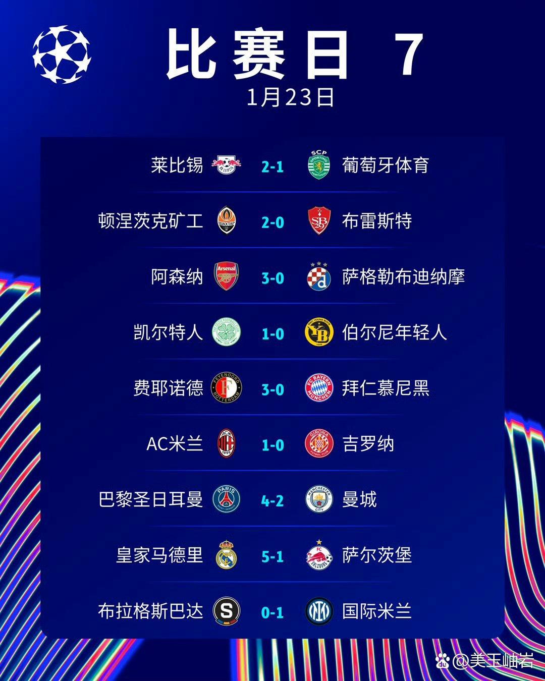 包含欧预赛小组排名揭晓，出线形势逐渐清晰的词条