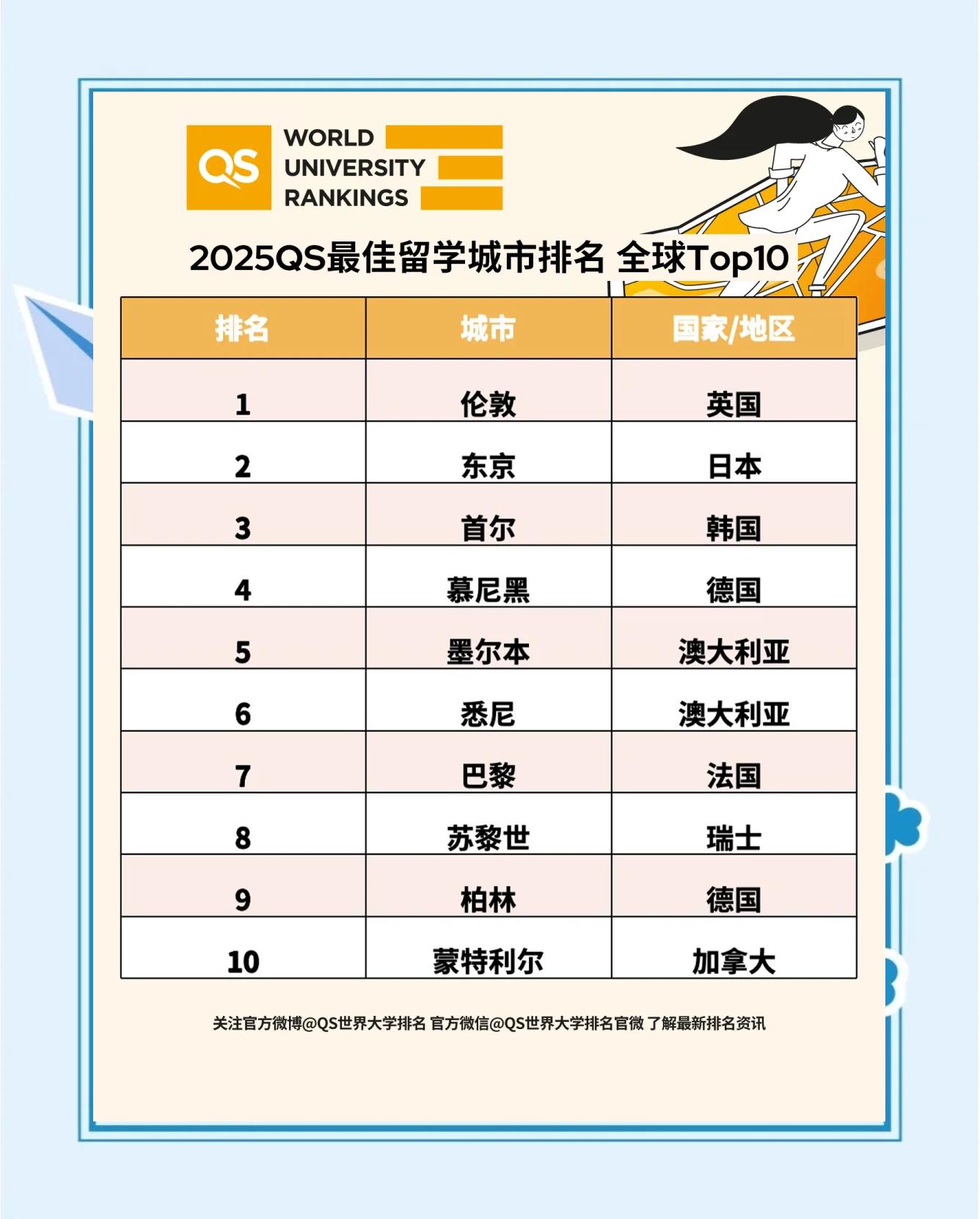 蒙彼利埃取得连胜，排名逐渐上升的简单介绍