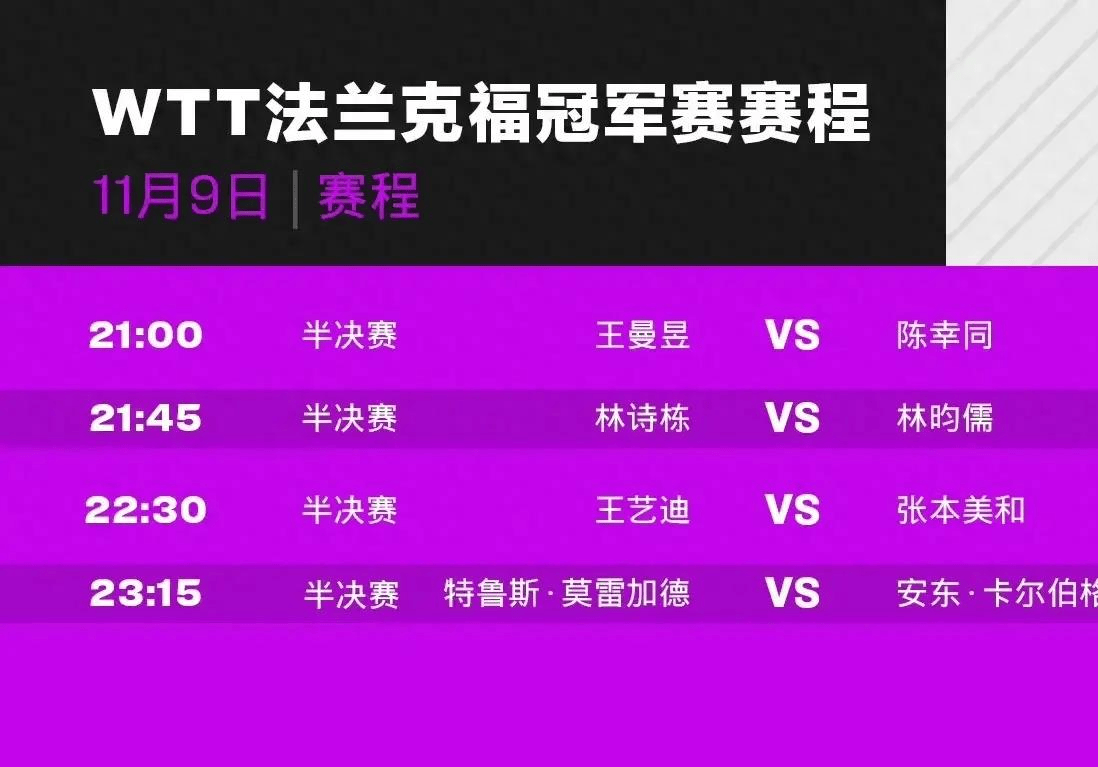 包含法兰克福队员表现出色，稳操胜券的词条