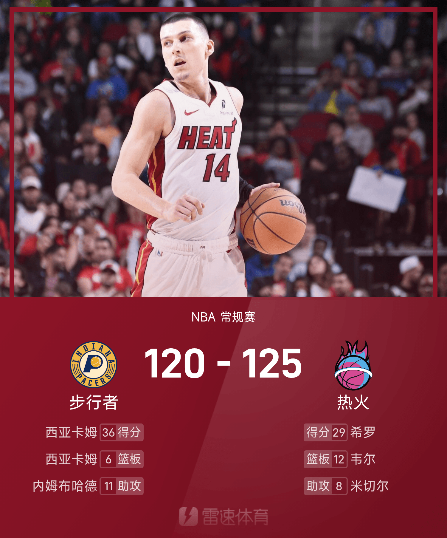公牛大胜热火，展现出强大团队实力的简单介绍