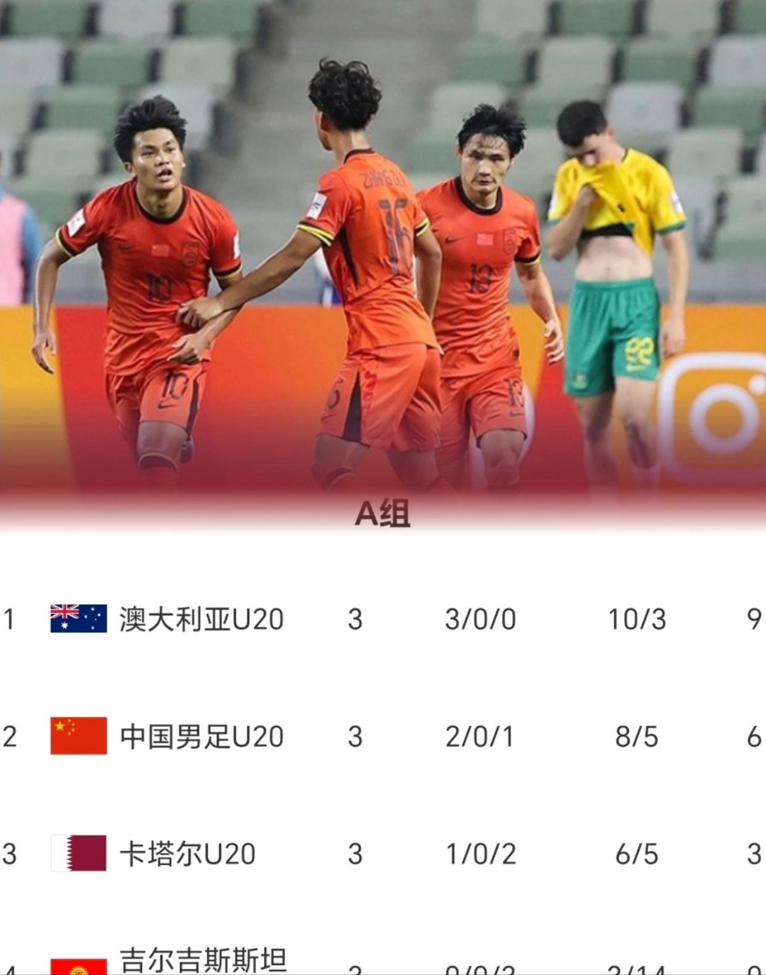 水原三星小胜广州富力，积分榜位略有提升 