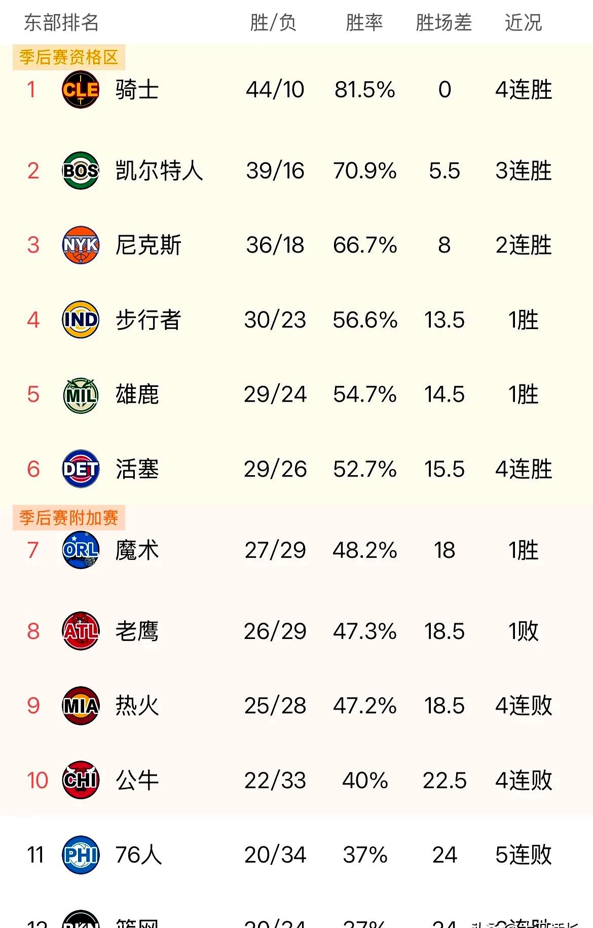关于惊艳表现！球员实力超群迎接重大挑战的信息