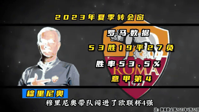 热点焦点：国内足坛独家新闻公布，轰动全球！的简单介绍