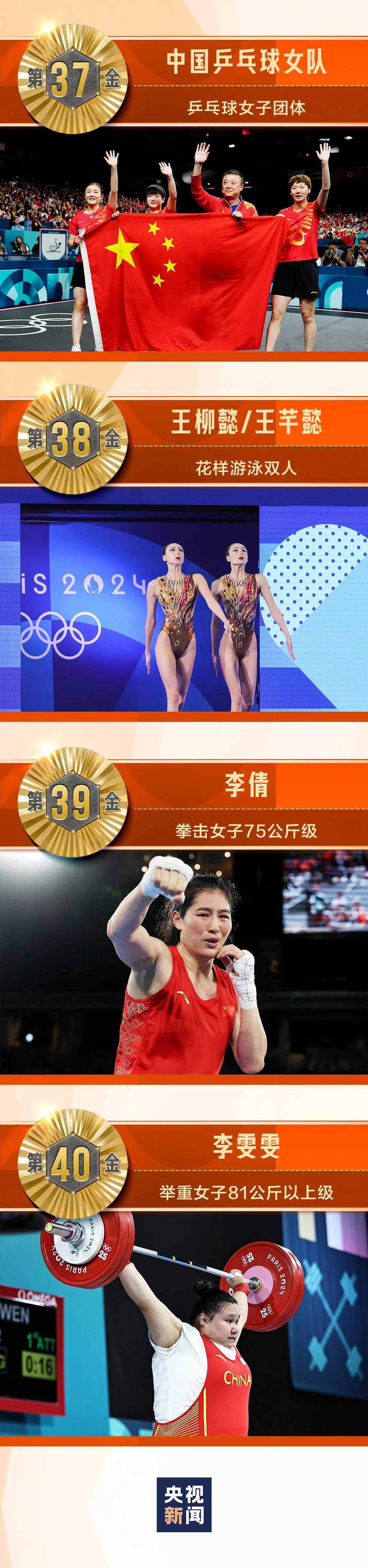 中国女足队员荣获最佳射手称号 