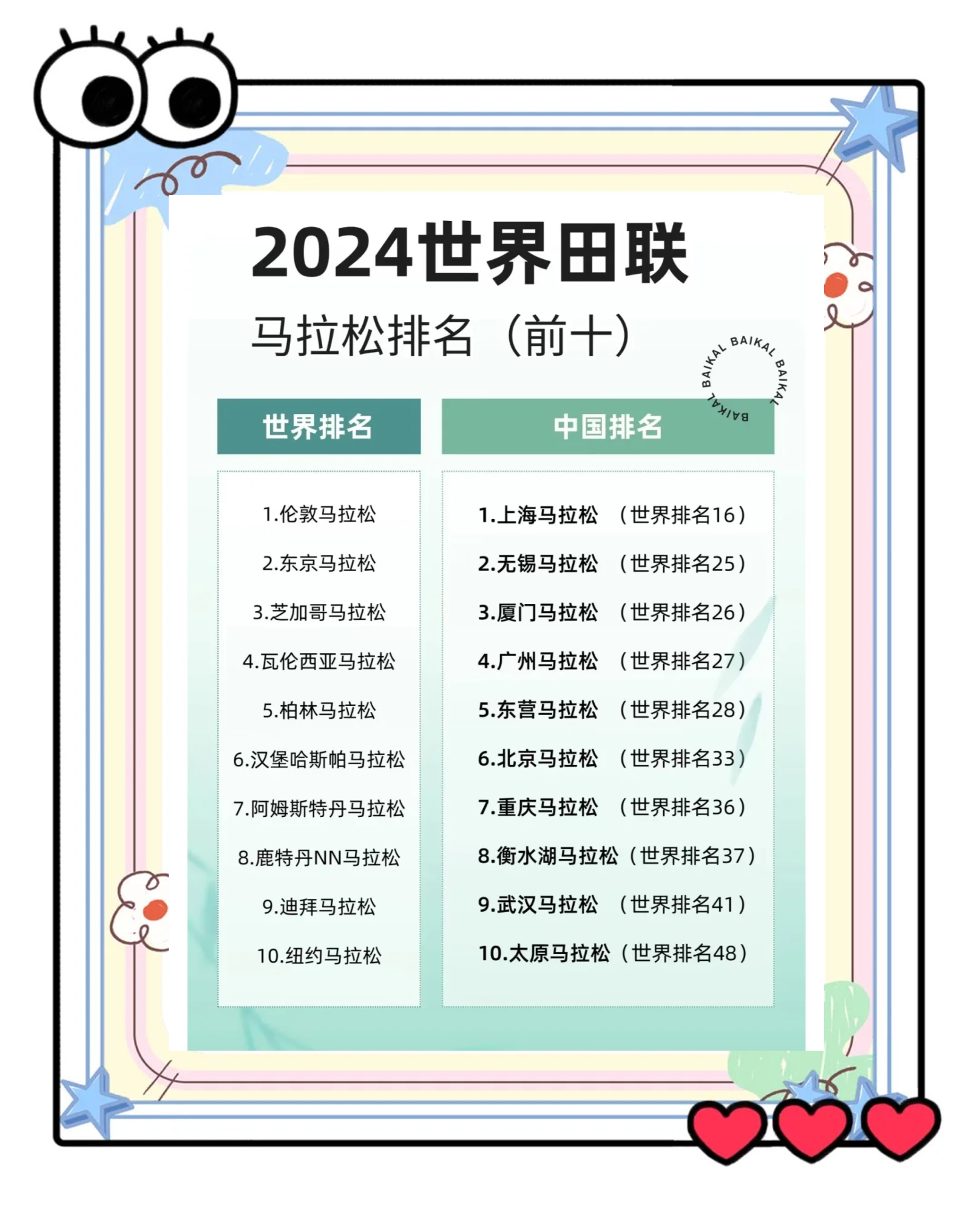 包含球员马拉松赛程或将对国际比赛造成深远影响，赛程拥堵成隐忧的词条