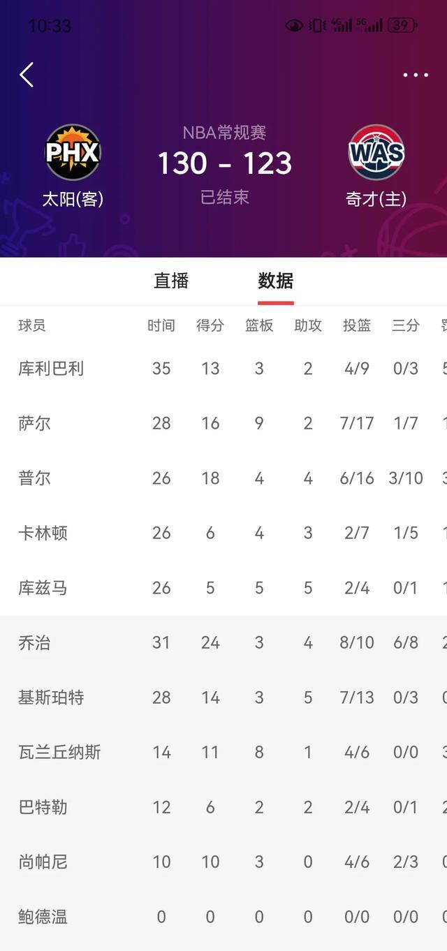 纽伦堡球员发挥出色，打破僵局取得胜利 
